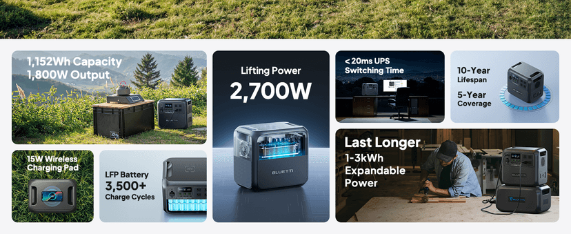 BLUETTI AC180 Solar Generator with 200W Solar Panel (Ships Separately), 1152Wh Portable Power Station w/ 4 1800W (2700W Surge) AC Outlets, LiFePO4 Emergency Power for Camping, Off-grid, Power Outage