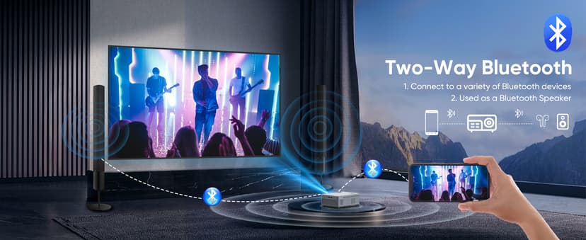 Native 1080P Projector with 5G WiFi Bluetooth and Tripod, 4K Supported Portable Home and Outdoor Movie Projector, Max 300" Display, Compatible with TV Stick, HDMI, Phone