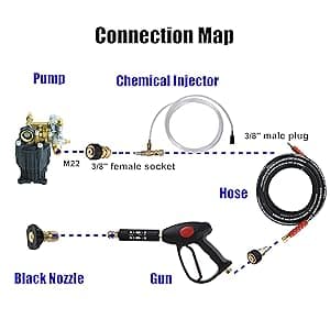 M MINGLE Adjustable Chemical Injector Kit for Pressure Washer, Soap Injector, 3/8 Inch Quick Connector
