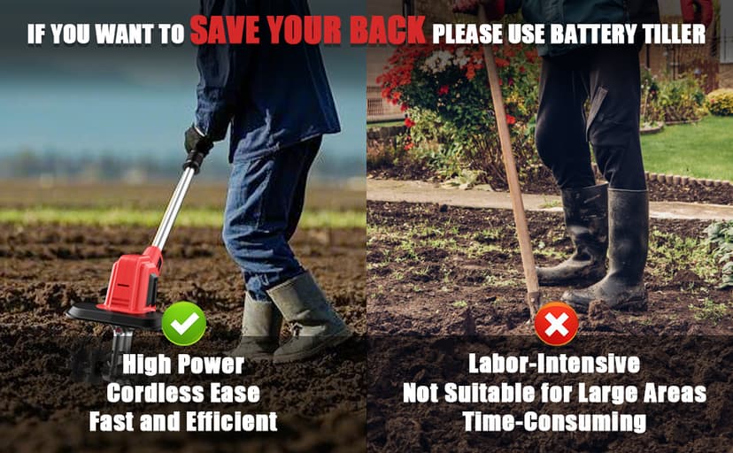 MaxMore Cordless Tiller Cultivator Compatible with Milwaukee 18V Battery (Tool Only), Electric Garden Rototiller with 48 Steel Tines, 8.7" Tilling Width, 6.3" Depth for Gardening, Soil Turning