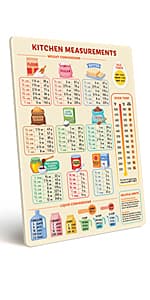 Meat Temperature Magnet & BBQ Smoker Guide - Pellet Grill Accessories - Wood, Time, & Temp - Grilling Gifts for Men