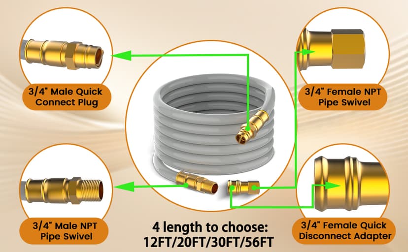 3/4 Natural Gas Hose For Generator 56FT, 3/4" ID Natural Gas Quick Connect Hose, Patio Heater, Grill Griddle, And Outdoor Ng/Lp Propane Appliance