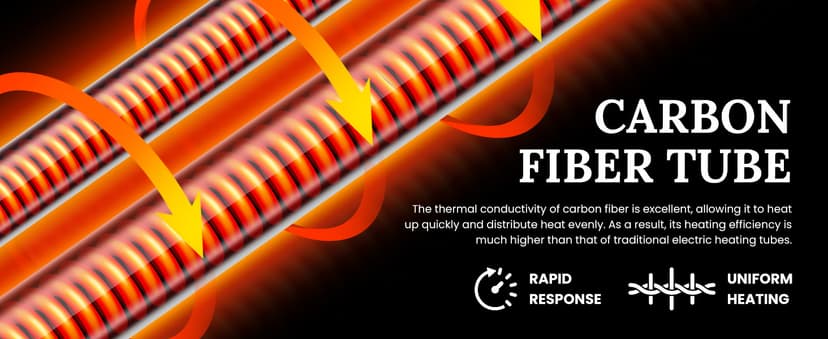 Wall-Mounted Electric Infrared Heater 1500W, Waterproof Indoor Outdoor Patio Heater for Garage, Backyard, Wall – Energy Efficient