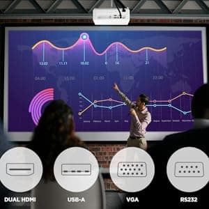 ViewSonic PS502W 4000 Lumens WXGA Short Throw Projector with HDMI and USB Type A Connectivity for Business and Education