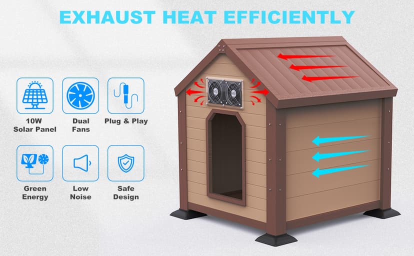 SOLPERK Solar Fan for Greenhouse, 10W Solar Powered Fan for Chicken Coop, Waterproof Solar Exhaust Fan for Shed with 11.8ft/3.6m Cable