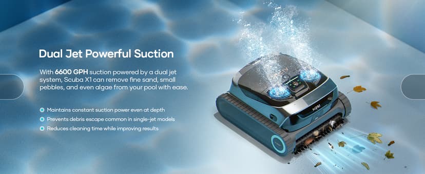 (Upgrade) AIPER Scuba X1 Cordless Robotic Pool Cleaner, 6600 GPH High-Power Suction with Dual-Jet, Multi-Layer Filtration System, Horizontal Waterline Scrubbing, Ideal for Inground Pools