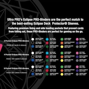 Gaming Generic 85683 Deck Box, Multi, One Size