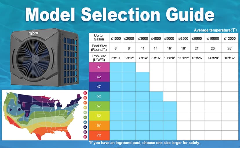 17000 BTU Energy Efficient Electric Pool Heat Pump - for Above Ground Pools Up to 15ft (8/11/15ft) & 5,000 Gallons, Ultra Quiet 50dB, 110V/120V with Easy Install Kit (17000 BTU)