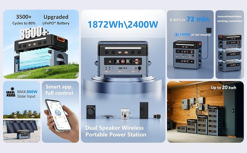 OSCAL 2400W Solar Generator, 1872Wh Solar Power Station with 4 AC Outlets (5000W Peak), 1.45H Full Charging, APP Control Emergency Power Station for Home, Camping & RVs, Battery Backup