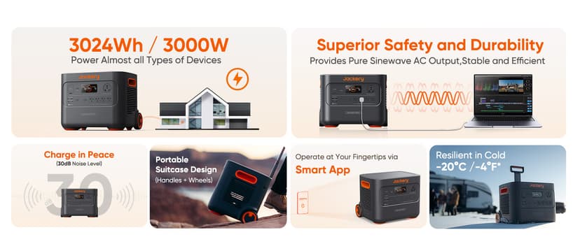 Jackery Solar Generator 3000 PRO 400W, 3024Wh Power Station with 2x200W Solar Panels, Fast Charging in 2.4 Hours, Intelligent BMS, 2xPD 100W Ports for RV Outdoor Camping & Power Outages Black, Orange