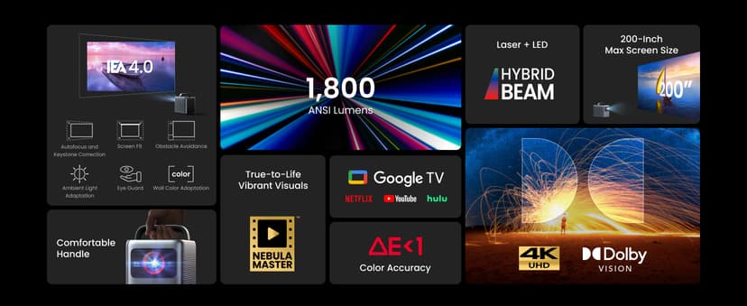 NEBULA Cosmos 4K SE Smart Projector, 4K High-Brightness with Dolby Vision, 200" Screen, 1,800 ANSI Lumens, HybridBeam, Enhanced Image Quality, Google TV, Portable, for Gaming, Home, and Office Use