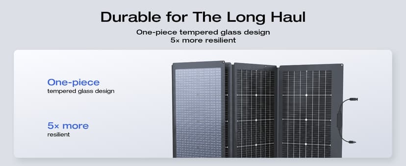 EF ECOFLOW Solar Generator 3.6KWh DELTA Pro with 2X400W Portable Solar Panel, 23% High Efficiency, 5 AC Outlets, 120V/3600W, for Home Backup Outdoors Camping RV Emergency