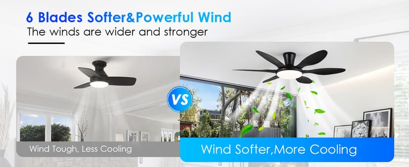 Ceiling Fans with Lights, 51 inch Modern Black Low Profile Ceiling Fan with Light and Remote App Control, Flush Mount, Quiet DC Reversible, Dim Led Ceiling Fan 6 Blade Softer Wind Indoor/Outdoor Patio