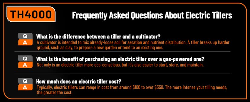 Cordless Tiller for Gardening 360 RPM Rototiller TH4000 Cultivator TaskStar Electric Garden Tiller Battery Powered Total 4000mAh,48 Heavy-Duty Steel Tines for Smooth Ground Breaking,Tending,Composting