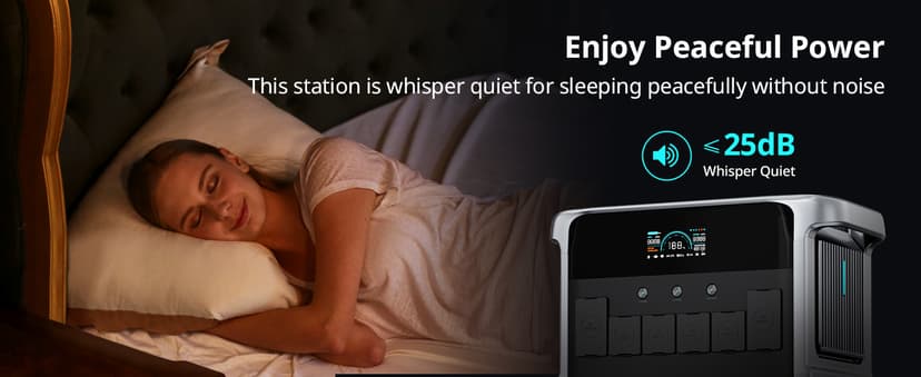 Portable Power Station 2160Wh, 2400W AC/140W USB-C Output with LiFePO4 Battery, 2Hr Ultra-Fast Charge, Solar Generator for Outdoor Camping, Home Backup, RV & Emergency Power DP2400