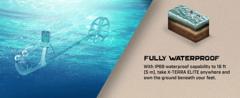 MINELAB X-Terra Elite Expedition, Waterproof, All Terrain Treasure Metal Detector, Multi-IQ Precision Targeting, Included V8X Coil, V12X Coil, ML85 Headphones, Charging Cable & PRO-FIND 40 Pinpointer