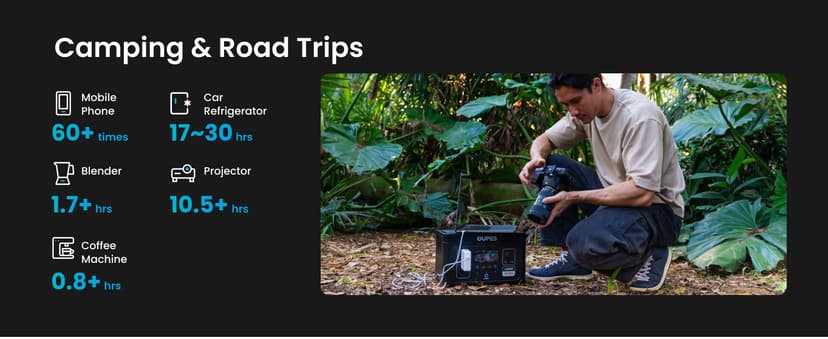 Oupes Exodus 1200 Portable Power Station 1200W (Surge 3600W), 992Wh LiFePO4 Solar Generator with Smart App Control, UPS, 140W USB-C, for Outdoor & Emergency Backup