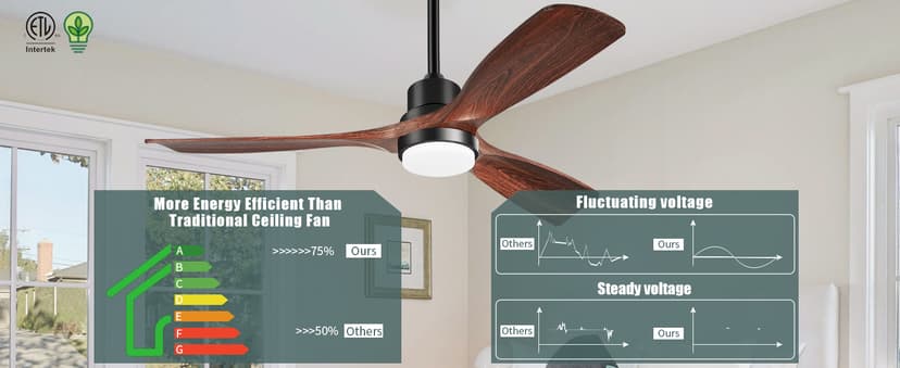 Ceiling Fans with Lights and Remote, 52 Inch Outdoor Ceiling Fan for Patios with Light 3 Downrods, 3 Blades Modern Ceiling Fan Noiseless Reversible DC Motor, Wood Fan for Farmhouse