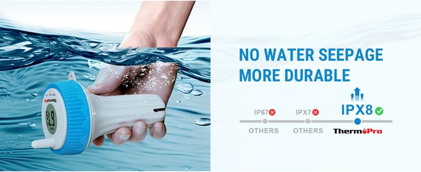 ThermoPro Digital Pool Thermometer Floating Easy Read, Large Size Water Thermometer for Cold Plunge, IPX8 Waterproof Water Temperature Monitor for Hot Tub/Ice Bath/Swimming Pool/SPA/Aquarium/Pond