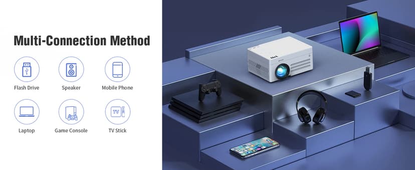 TMY Bluetooth Projector with DVD Player Built in, 1080P Mini Projector, Portable DVD Projector for Outdoor Movies, Compatible with Smartphone/PC/TV Stick/HDMI/USB/TF