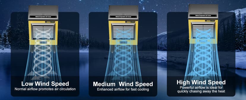 Swamp Cooler, 6500 CFM Evaporative Air Cooler, 19 Gal Water Tank Outdoor Air Conditioner, 3 Speed,5 Ice Boxes,Suitable for Indoor & Outdoor Garage,Patio,courtyard,factory workshop,50inch