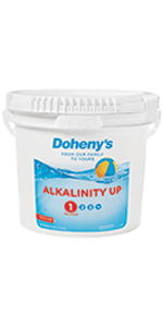 Doheny's Ultimate Pool Opening Start-Up Kit | Includes Metal Out, Algae Control, Clarifier & Super Shock | Prevents Stains, Rust & Scale | Free 10-Pack Test Strips | Pro-Grade Pool Chemicals