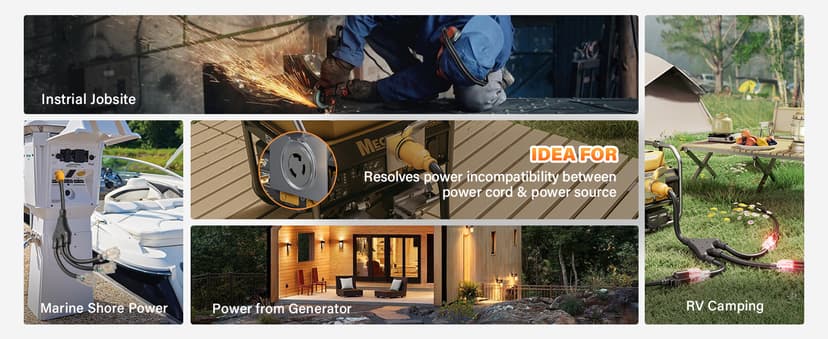 MECMO Shore Power NEMA L5-30P to 3X 5-15R/5-20R RV Generator Adapter Marine 30 Amp to 110 15 Amp Household Regular Connector, 30A 3 Prong Locking Generator Male L5-30P to 5-15R 5-20R 3-Way Female