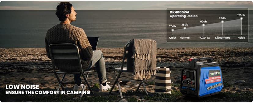 4000 Watt Inverter Generator, 120V Gas Powered Generator Super Quiet, RV Ready/EPA for RV, Camping and Home