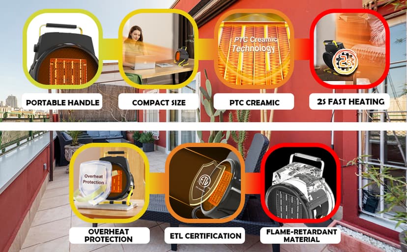 Outdoor Heaters for Patio, 1500W Portable Garage Heater with Overheat Protection & 3S Fast Heating, Non-Slip Cushion, Electric Space Heater for Patio, Garage, Greenhouse, Bedroom, Black