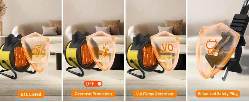 Buyplus Outdoor Heaters for Patio - 1500W Portable Garage Heater with 90°Adjustable Angle, Overheat Protection & 2S Fast Heating, Electric Space Heater for Patio, Garage, Bedroom, Office (Yellow)