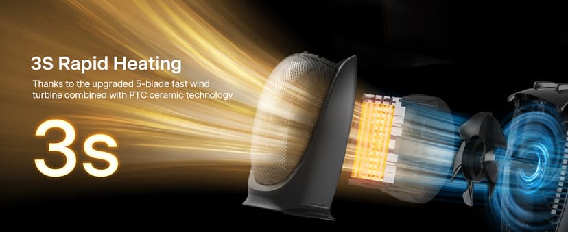 PELONIS PHTA1ABB Portable, 1500W/900W, Quiet Cooling & Heating Mode Space Heater for All Season, Tip Over & Overheat Protection,for Home, Office Personal Use, Black , 9inch