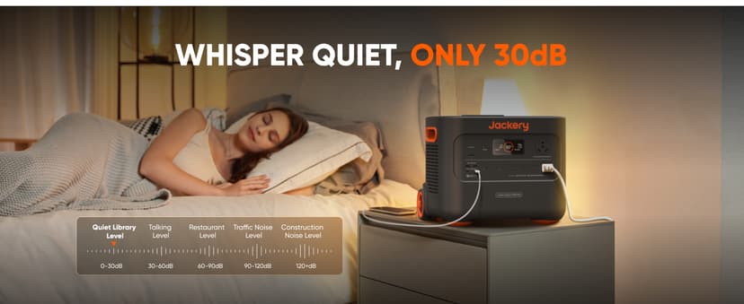 Jackery Solar Generator 4000 Kit, Explorer 2000 Plus and 1X PackPlus E2000 Plus Expandable Battery with 2X200W Solar Panel, 4085 Wh LiFePO4, 3000W Output for Outdoor RV Camping & Home Emergency