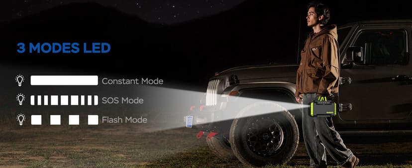 MARBERO 200W Solar Generator 222Wh Portable Power Station with Solar Panel 40W Included 60000mAh Power Supply with AC Outlet 100V 300W Max for Camping Emergency Home Backup