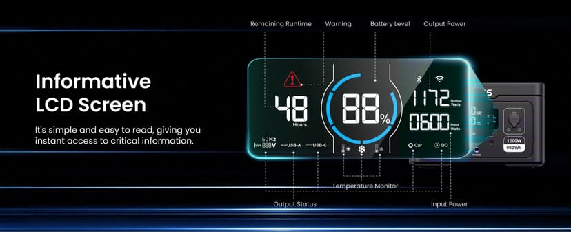 Oupes Exodus 1200 Portable Power Station 1200W (Surge 3600W), 992Wh LiFePO4 Solar Generator with Smart App Control, UPS, 140W USB-C, for Outdoor & Emergency Backup
