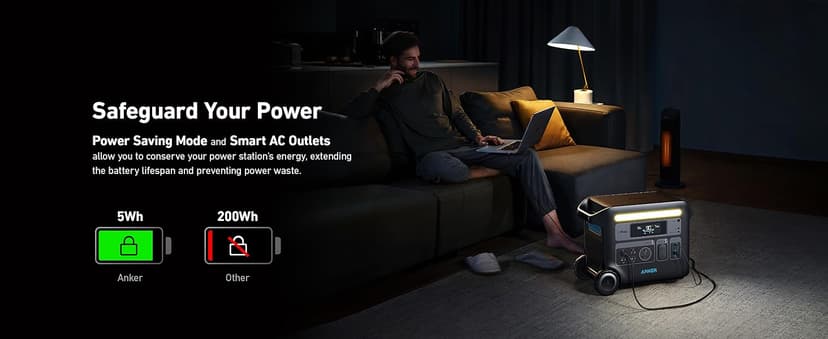 Anker SOLIX F2000 Solar Generator, 2048Wh Portable Power Station with LiFePO4 Batteries and 400W Solar Panel, GaNPrime Technology, 4 AC Outlets Up to 2400W for Home, Power Outages, Camping, and RVs