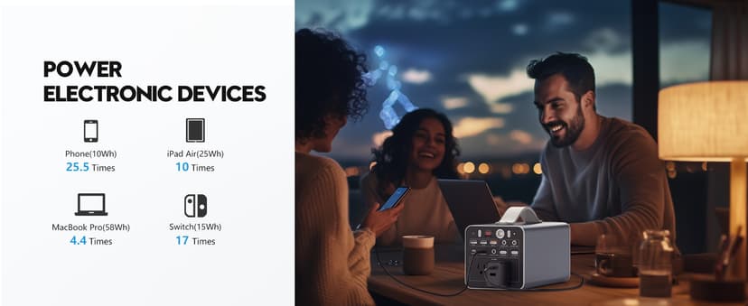 300W Portable Power Station, 299.7Wh Power Bank with AC Outlet, Dual Way 65W PD/USB-C Port, Laptop Charger Battery Pack Power Supply, Solar Generator for Camping Home Emergency