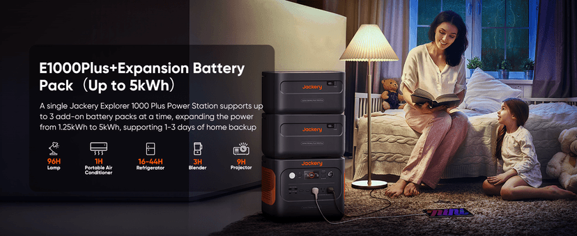 Jackery 1000 Plus Solar Generator, 1264Wh Portable Power Station with 2xSolarSaga 100W Solar Panels, 2000W Output Expandable Home Backup Power for Off-grid Living, Outdoor Camping and Exploration