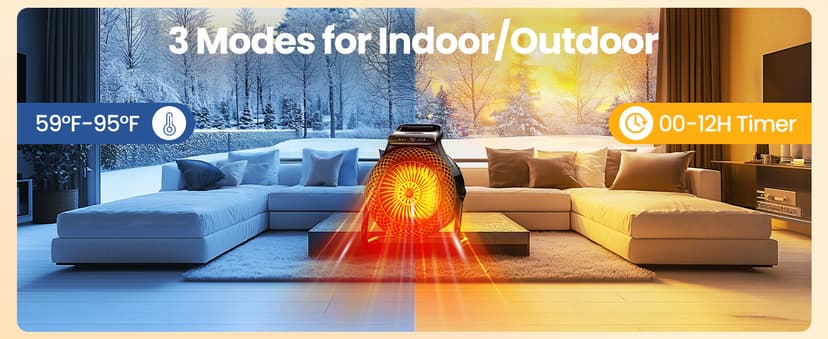 Outdoor Heaters for Patio, 1500W Electric Garage Heater with Remote Thermostat 3S Fast Heating, Overheat Protection, PTC Ceramic Heater with 3 Modes for Greenhouse, Camping Tent Indoor Use