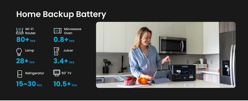 Oupes Exodus 1200 Portable Power Station 1200W (Surge 3600W), 992Wh LiFePO4 Solar Generator with Smart App Control, UPS, 140W USB-C, for Outdoor & Emergency Backup