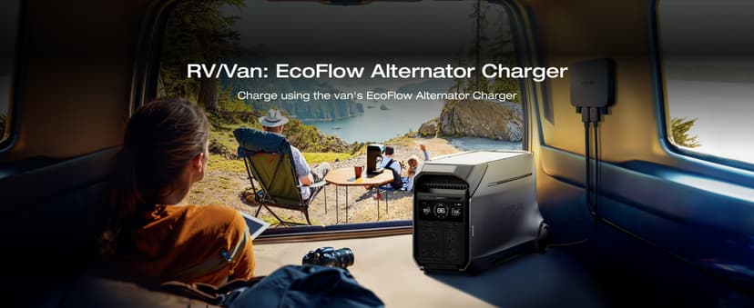 EF ECOFLOW Power Station 4096Wh DELTA Pro 3 with 400W Portable Solar Panel, 120/240V 4000W AC Output, Solar Generator for Home Use, Camping Accessories, Emergencies, Power Outages, RVs