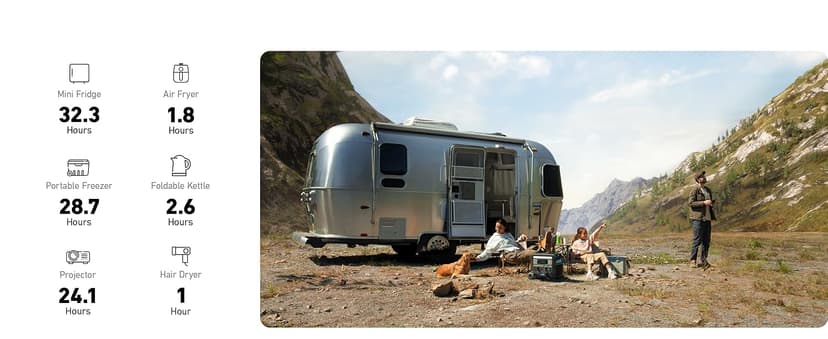 Anker SOLIX F2000 Portable Power Station, PowerHouse 767, 2400W Solar Generator, GaNPrime Battery Generators for Home Use, LiFePO4 Power Station for Outdoor Camping, and RVs (Solar Panel Optional)