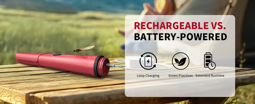 Rechargeable Metal Detector Pinpointer for Adults & Kids, 360° Waterproof Detection Handheld Pin Pointer Wand, Quick One Button Adjustment 3 Sensitivity Levels 6 Modes for Treasure Hunting