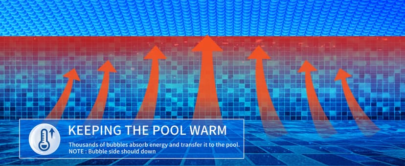 Evoio Solar Pool Covers, 12 x 24 Foot Solar Pool Blankets for Inground Above Ground Rectangular Swimming Pools, Heavy-Duty Floating Bubble Pool Hot Tub Spa Solar Covers Thermal Blanket (12 x 24 Ft)