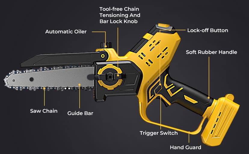 Mini Chainsaw for Dewalt 20V MAX Battery, Auto-Oiler, 8-Inch and 6-Inch 2-IN-1 Brushless Cordless Pruning Chainsaw, Battery Powered Mini Chainsaw for Wood Cutting (Tools only)