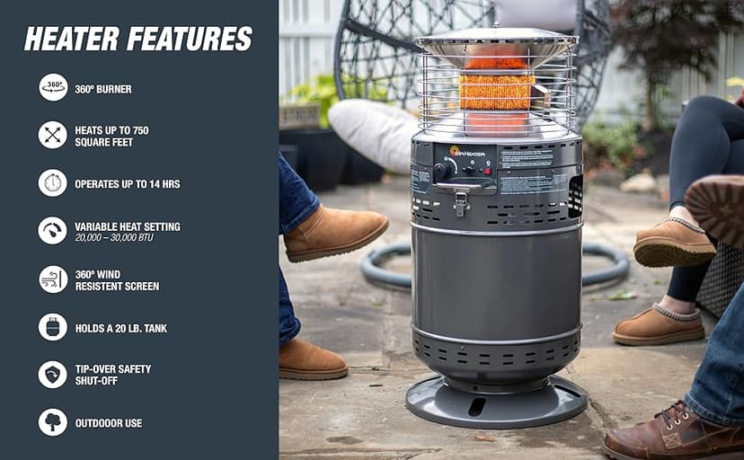 Mr. Heater 30,000 BTU Propane Low Profile Radiant Patio Heater