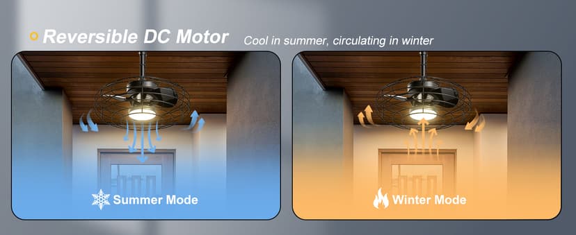 Outdoor Ceiling Fans with Light for Patios, 20'' Wet Rated Gazebo Fan Remote&APP Control, Dimmable Hanging Fan with Plug in Cord for Pergola, Black