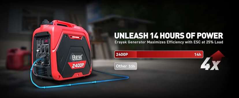 ERAYAK 2400W Portable Inverter Generator for Home Use, Super Quiet Small Generator for Camping Outdoor Emergency Power Backup, Gas Powered Engine, EPA Compliant