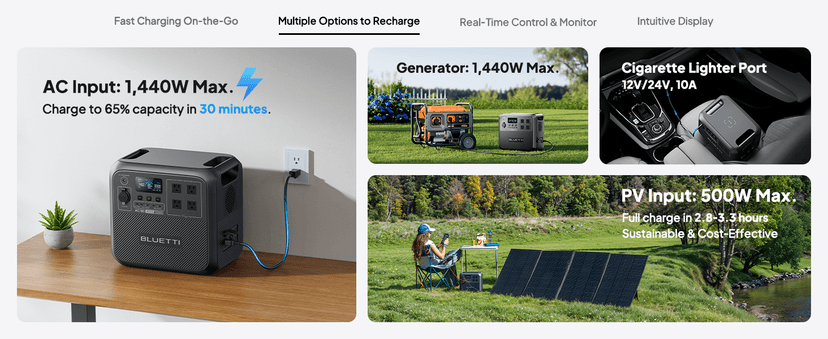 BLUETTI AC180 Solar Generator with 200W Solar Panel (Ships Separately), 1152Wh Portable Power Station w/ 4 1800W (2700W Surge) AC Outlets, LiFePO4 Emergency Power for Camping, Off-grid, Power Outage