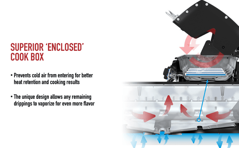 Broil King 958944 Regal S 590 Pro IR Propane Gas Grill, 5-Burner, Stainless Steel