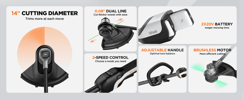 Litheli 2x20V 14" Brushless Cordless String Trimmer, Battery Powered Weed Eater, U20 Series Grass Trimmer with 2.5Ah Battery, Dual Line Bump Feed for Lawn Trimming, Lawn Care